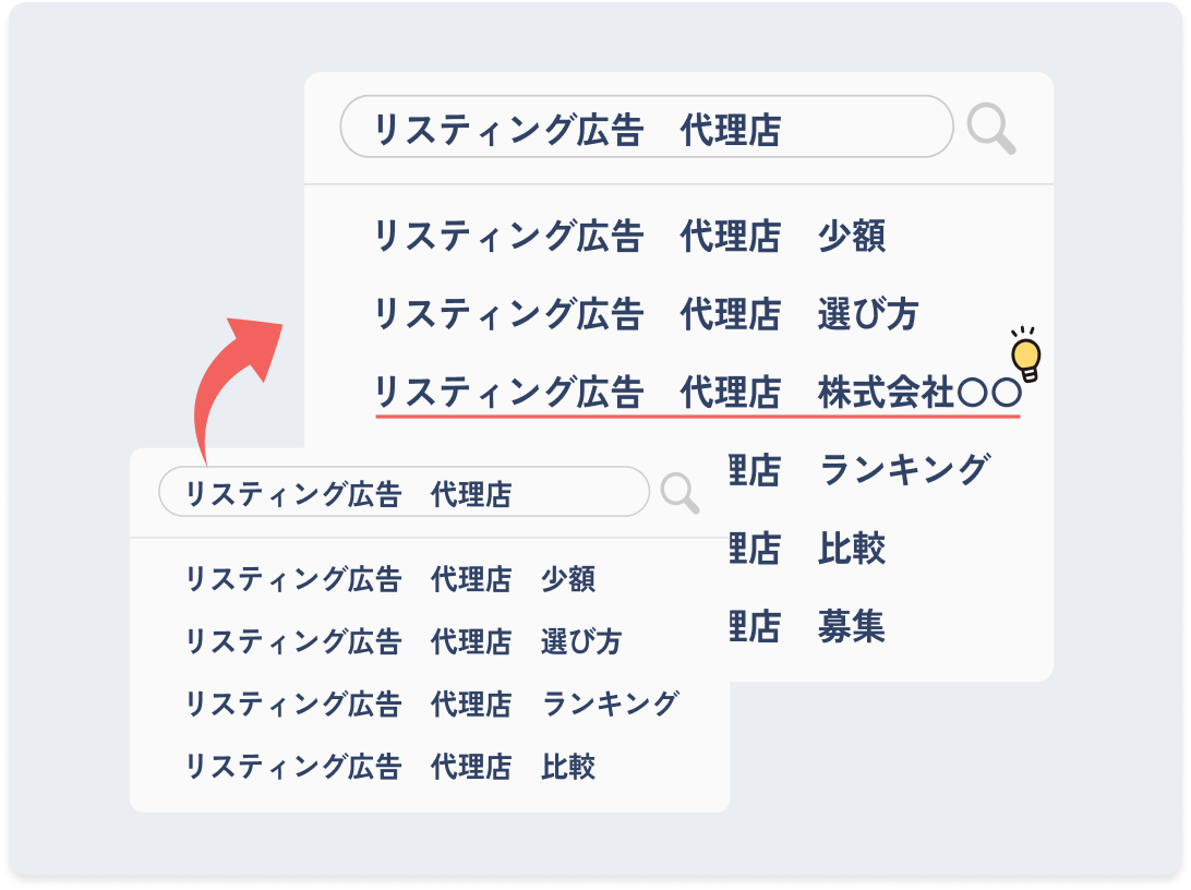 検索サジェスト表示対策のイメージ画像