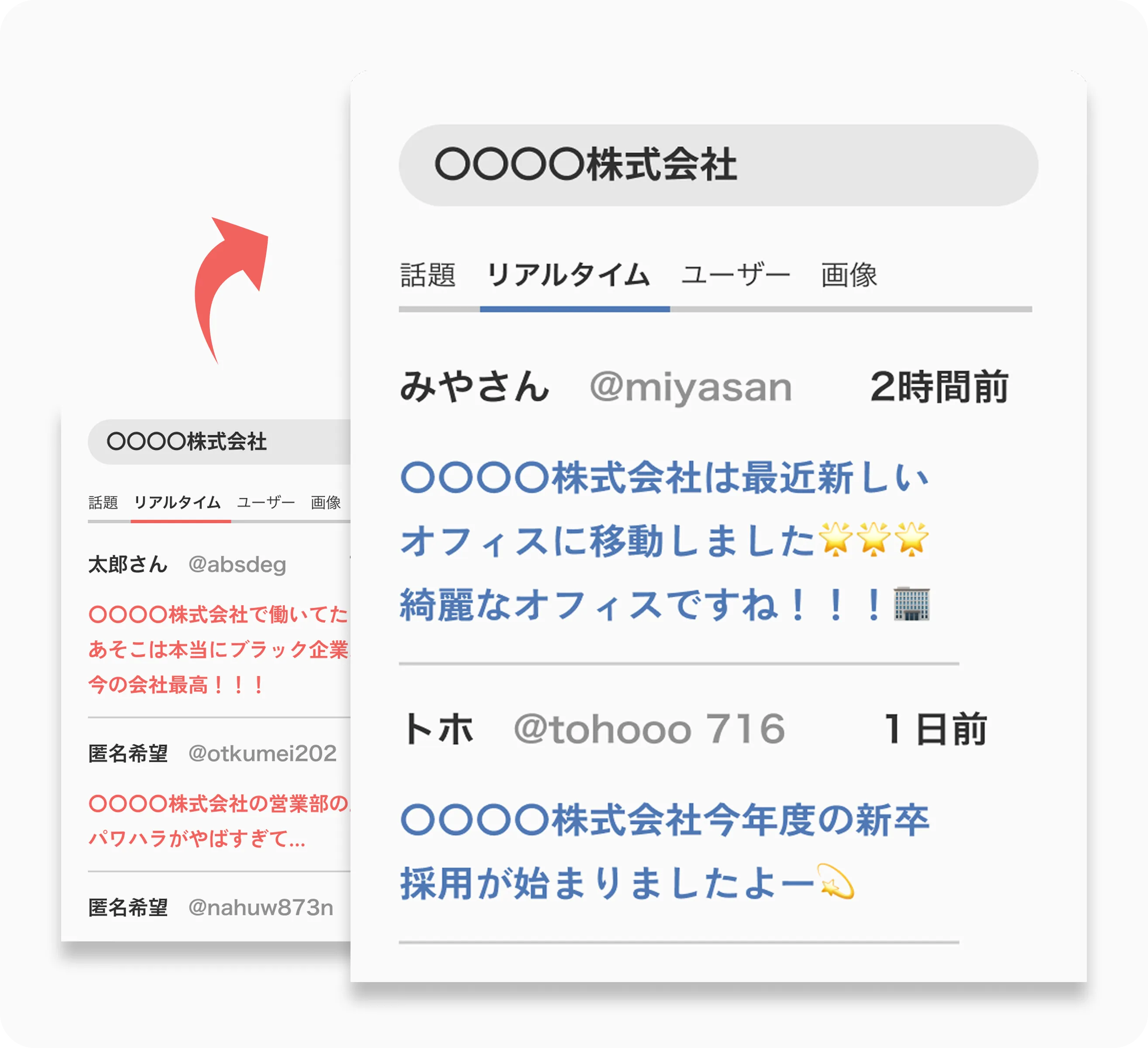 SNS炎上対策