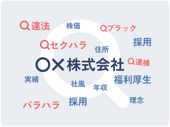炎上予防コンサルティングのイメージ
