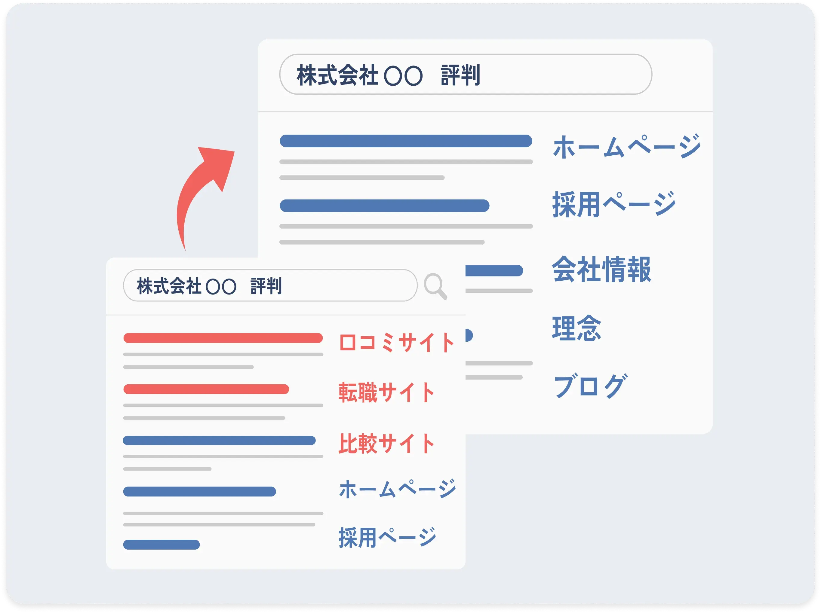 指名検索まもるくんのイメージ