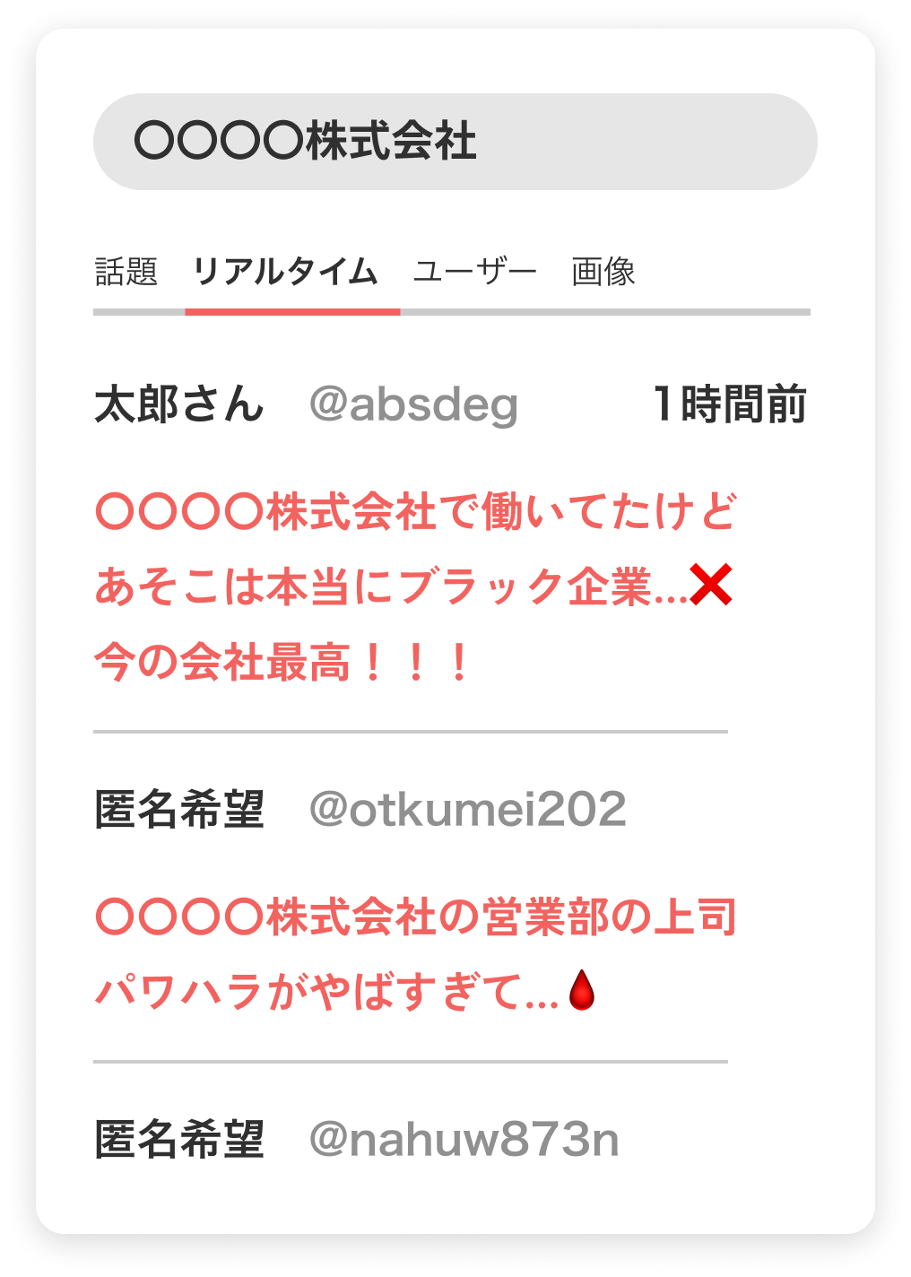 SNS対策前の投稿イメージ