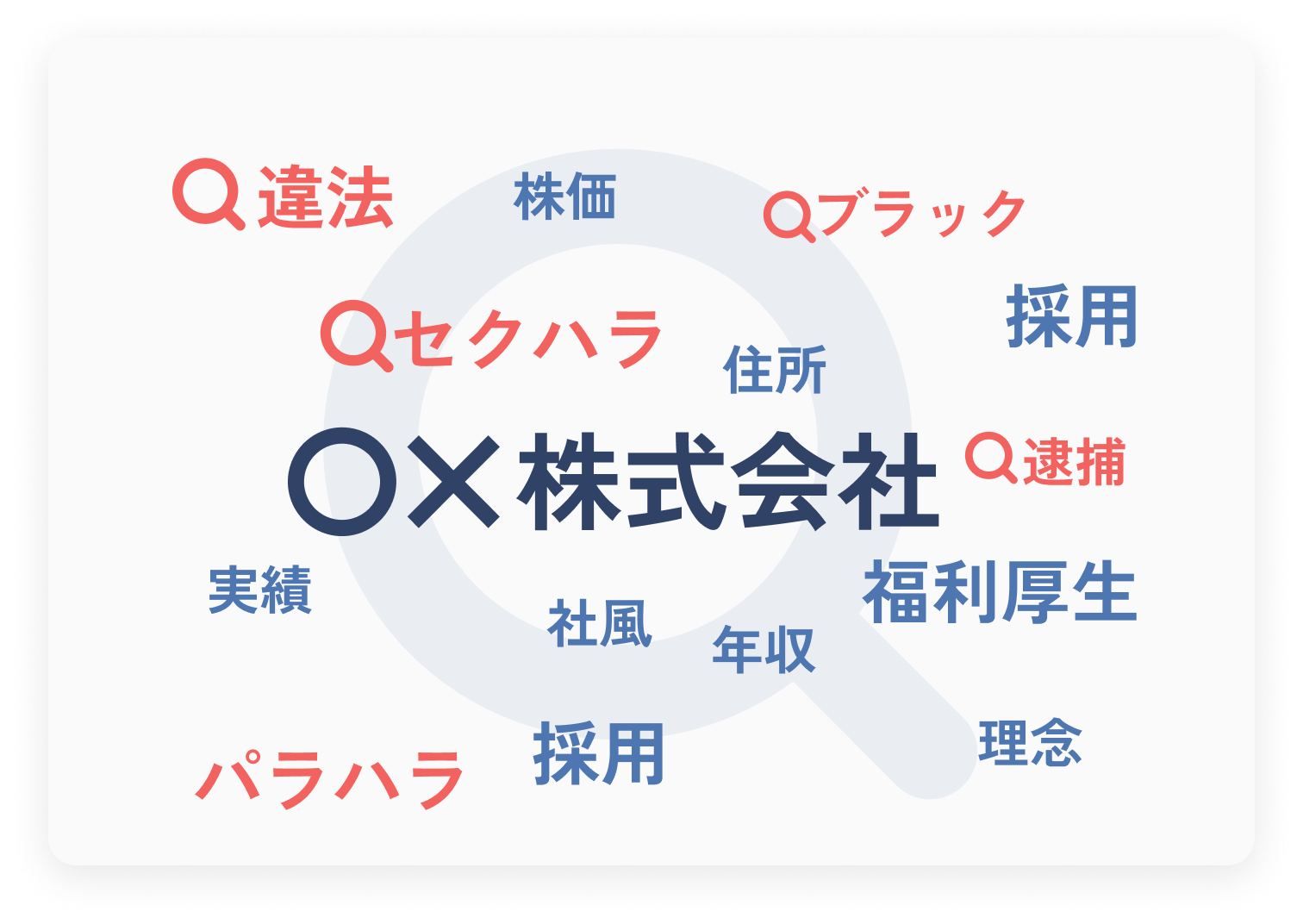 炎上予防コンサルティング
