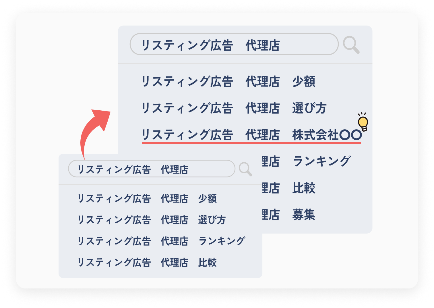 検索サジェスト表示対策