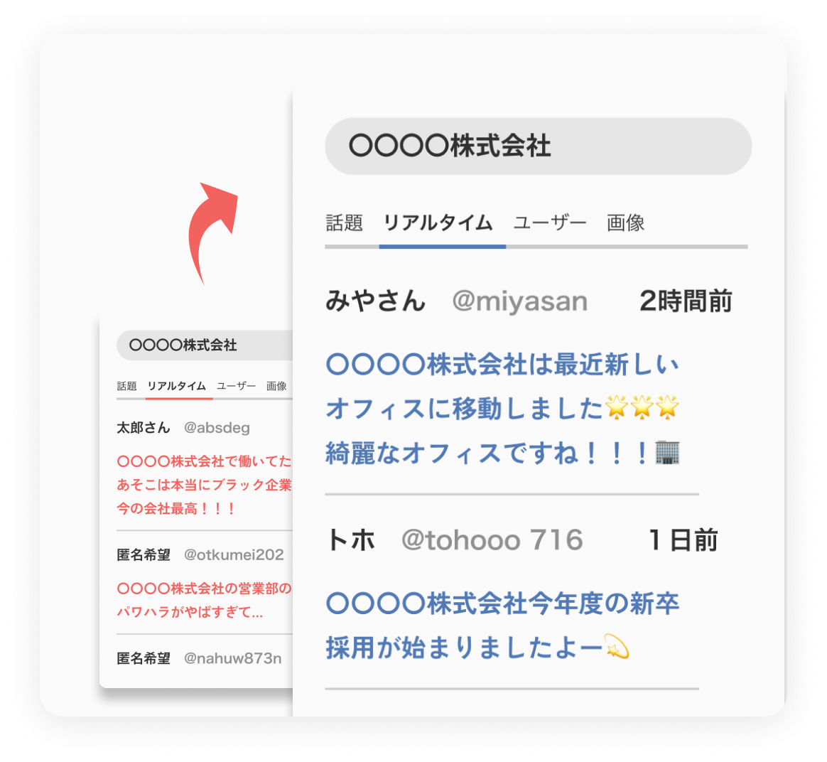 SNS炎上対策