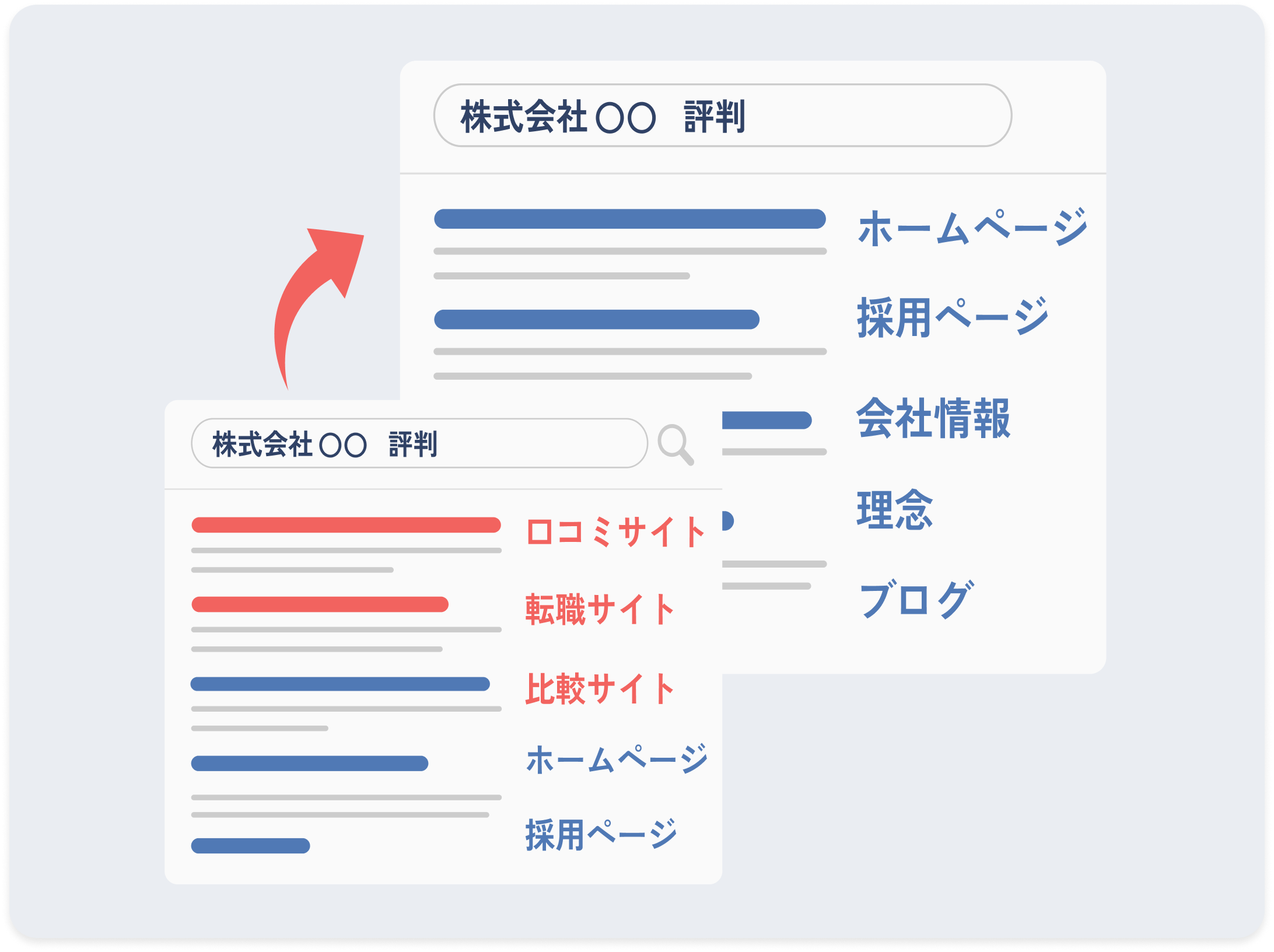 指名検索まもるくんのイメージ